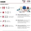 Mountain Series Medical Kit - Hiker  0100-1001 - Thumbnail Image 5