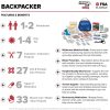 Mountain Series Medical Kit - Backpacker  0100-1003 - Thumbnail Image 5