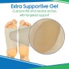 Arch Sleeves Compression Gel Pad Support Sleeves Plantar Fasciitis Foot Relief - Thumbnail Image 4