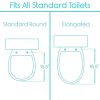 Raised Toilet Seat - Thumbnail Image 5