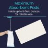 Urinal Bags 20 pcs, Efficient Leak-Resistant Design - Thumbnail Image 4