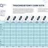 Tracheostomy Care Kit -One-Two and Three Compartment Tray - Thumbnail Image 1