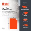Emergency Blanket Heat Reflective Provide Life Saving Warmth 0140-1222 - Thumbnail Image 6