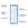 Disposable Underpad McKesson 30 X 36 Inch Super Absorbent Polymer Heavy Absorbency, Qty 10 Underpads - Thumbnail Image 4