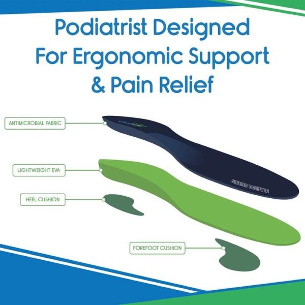 EVA Foam Podiatrist Designed Plantar Fasciitis Full Length Insoles - Image 6