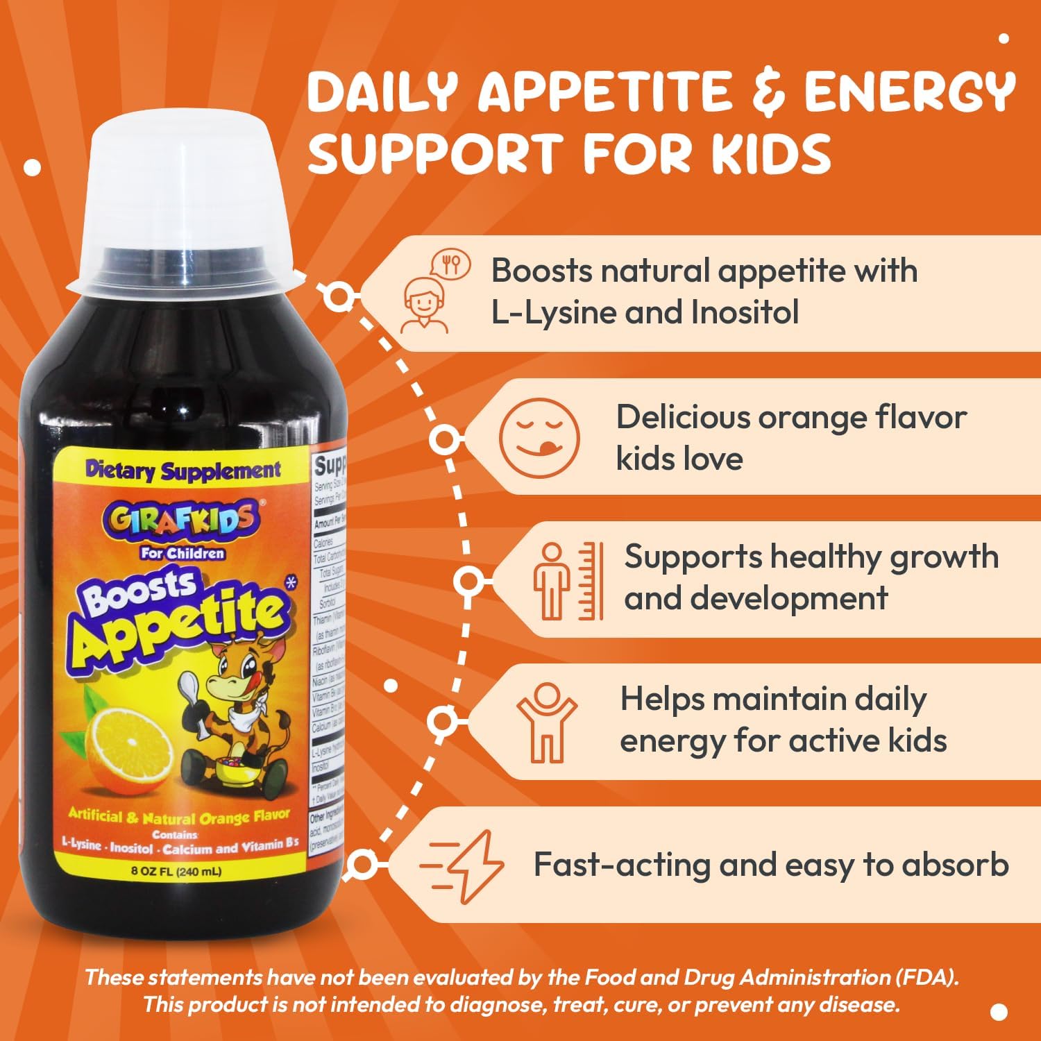 GirafKids Appetite Booster Syrup for Kids Ages 4+, 8 Fl Oz, Vitamins for Kids, Orange Flavor, Promotes Healthy Appetite & Energy - Image 4